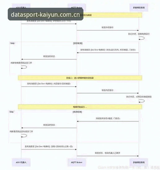 开云体育平台深度解析：从贝纳蒂亚处理拉比奥事件看体育管理的数据化决策